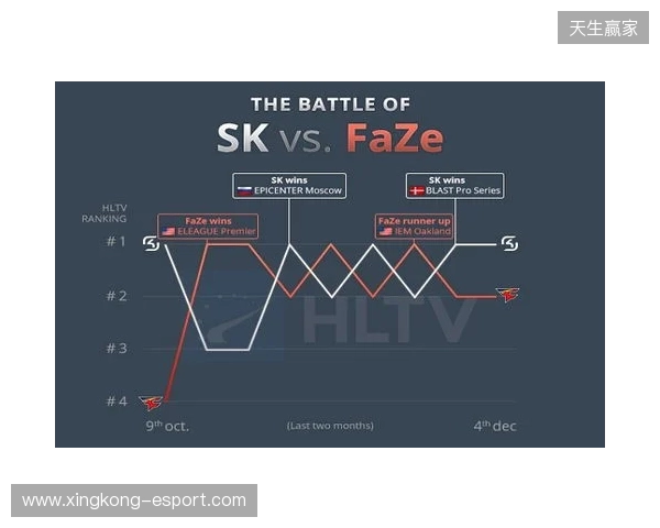 时隔六年:EPL S23淘汰赛阶段将重回场馆进行 时隔六年:EPL S23淘汰赛阶段将重回场馆进行