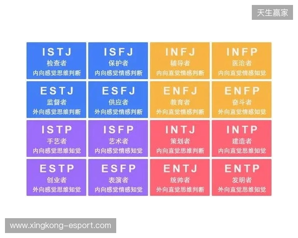 2025年MBTI人格测试官方入口选择指南：4个基于信效度数据的热门MBTI测试网站评估