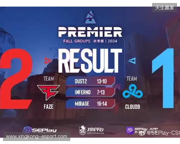 BLAST赏金赛S1：遗憾的首秀！FUT 2-0 OG