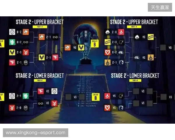 俄罗斯教练innersh1ne加入G2，主抓战队青训体系