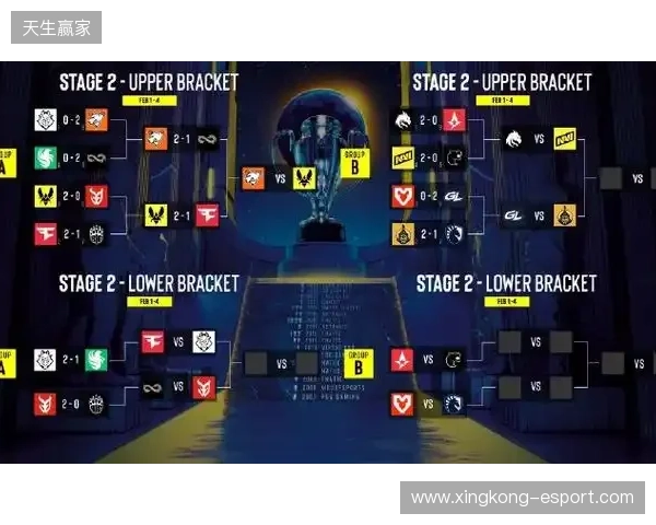 BLAST赏金赛S1决赛阶段：枪剑风流！Vitality 2-0 GL