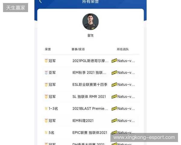 TaZ：s1mple与electroNic压力山大，没人看好他们