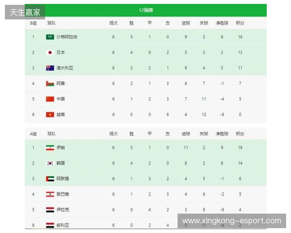 POB BLAST亚洲预选赛中国区公开海选赛八强赛程出炉