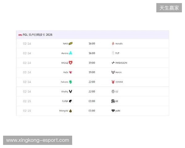 PGL克卢日-纳波卡：赛程赛制、参赛队伍及看点速览
