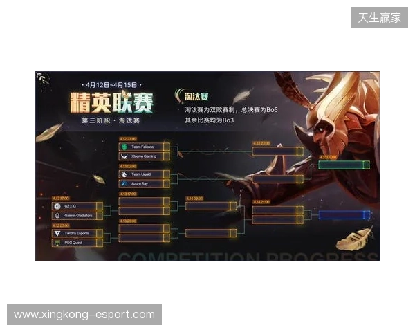 DOTA2梦幻联赛第二阶段小组赛第三日结束，XG战胜PVISION