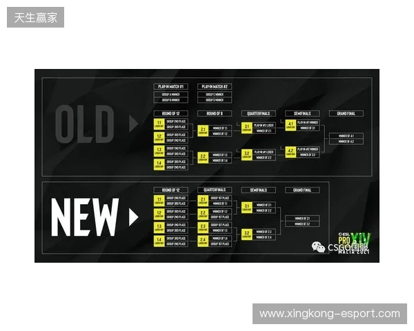 EPL S23第一阶段：放逐骑士！paiN 2-0 G2