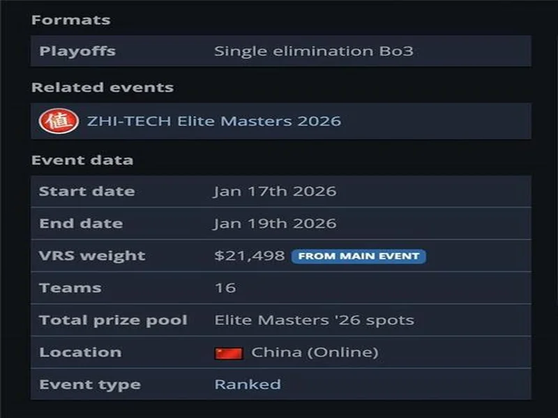 ZEM值得买科技精英挑战赛预选赛1月17日启幕